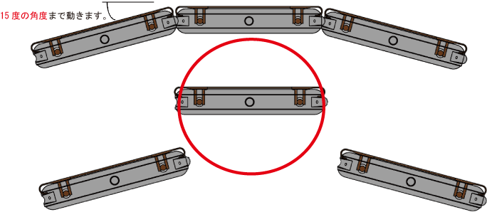 15 度の角度まで動きます。