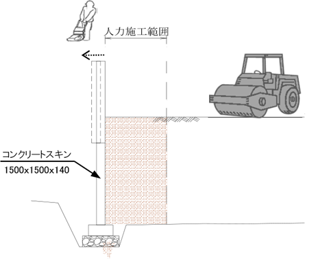 コンクリートスキン図面