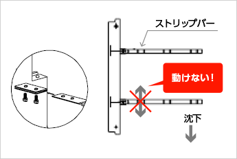 テールアルメ　ストリップバー連結部図