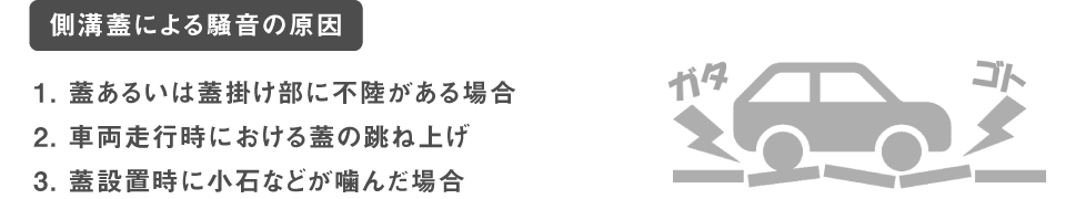側溝蓋による騒音の原因：蓋あるいは蓋掛け部に不陸がある場合、車両走行時における蓋の跳ね上げ、蓋設置時に小石などが噛んだ場合