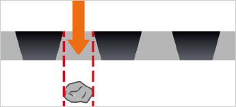 目詰まり防止の図
