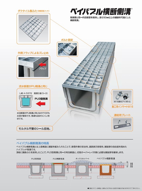 ペイバブル横断側溝のご案内|トピックス｜株式会社 赤羽コンクリート
