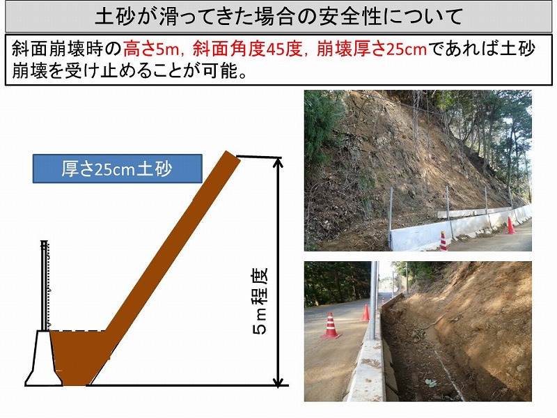 小規模落石防護柵 Srフェンス 土砂崩落現場 のご紹介 トピックス 株式会社 赤羽コンクリート