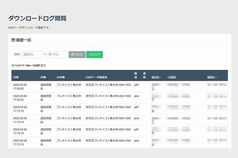 CADデータダウンロード人気製品ランキングのご紹介